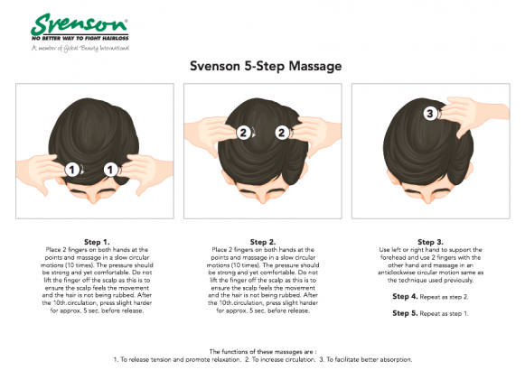 Combat hair loss with tips and treatments from Svenson
